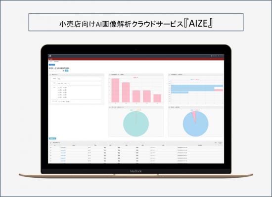 トリプルアイズ社、スマートな店舗運営を実現するために、AI画像解析クラウドサービス「AIZE」（アイズ）を3月1日提供開始。