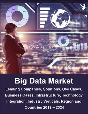 【マインドコマース調査報告】ビッグデータ市場：主要企業毎、ソリューション毎、利用ケース毎、ビジネスケース毎、インフラストラクチャ毎、技術統合毎、産業垂直市場、地域・国毎