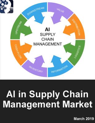 【マインドコマース調査報告】サプライチェーン管理（SCM）における人工知能（AI）市場：技術毎、ソリューション毎、管理機能毎（自動化、計画・物流、倉庫、フリート、貨物取次、リスク）、地域毎