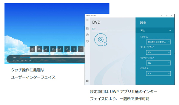 ユニバーサル Windows（R） プラットフォームに対応したWindows（R） 10対応DVD再生プレーヤー「sMedio True DVD」3月29日（金）に発売