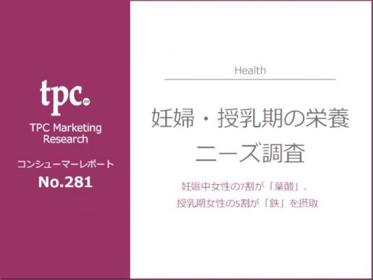 TPCマーケティングリサーチ株式会社、妊婦・授乳期の栄養ニーズについて調査結果を発表