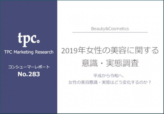 TPCマーケティングリサーチ株式会社、女性の美容に関する意識・実態について調査結果を発表