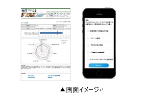 ネクストエデュケーションシンク社、日本初の心理職の国家資格、「公認心理師試験」対応のWeb模擬試験を2019年7月1日（月）リリース 国家試験対策セミナーの人気講師が執筆・監修。