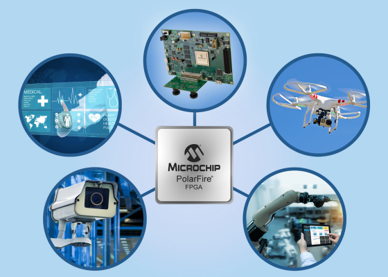 Microchip、低消費電力FPGA映像および画像処理ソリューションを拡大し スマート エンベデッド ビジョン設計を促進