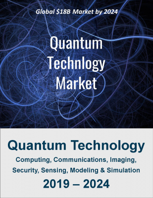 【マインドコマース調査報告】量子技術市場：コンピューティング、通信、画像、セキュリティ、センシング、モデリング、シミュレーション