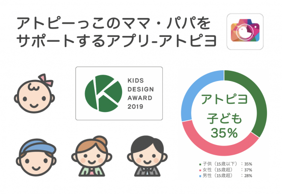 日本初の“アトピー見える化アプリ”が「第13回キッズデザイン賞」を受賞！ 元アトピーのパパが開発した無料iPhoneアプリ「アトピヨ」