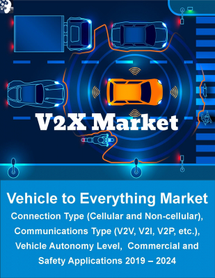【マインドコマース調査報告】車載通信V2X（車車間通信・路車間通信）市場：接続タイプ毎（セルラー、非セルラー）、通信タイプ毎（V2V、V2I、V2Pなど）、自動運転レベル毎、アプリケーション毎