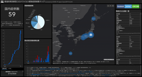 ジャッグジャパン、日本国内における新型コロナウイルス感染症の患者数ダッシュボードマップをWebで一般公開
