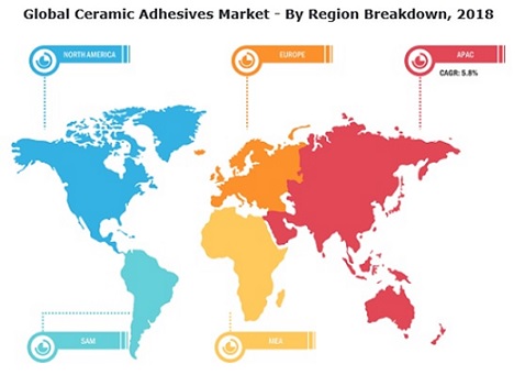 セラミック接着剤の世界市場、2027年に99億3180万米ドル規模へ拡大予測（The Insight Partners発行レポートより）
