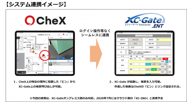 建設ドキュメント閲覧・共有アプリ「CheX（チェクロス）（R）」 帳票電子化システム「XC-Gate.ENT（エクシーゲート）（R）」と連携～建設現場でiPad上からエクセル帳票の作成が可能に～
