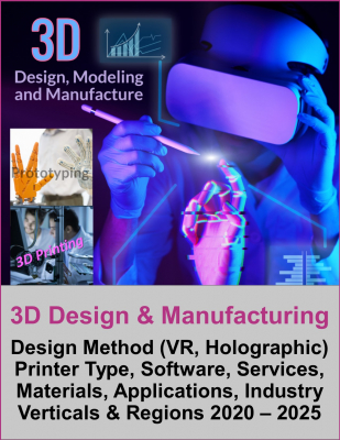 【マインドコマース調査報告】3D設計、エンジニアリング、製造業：設計手法毎（仮想現実、ホログラフ）、3Dプリンタータイプ毎、ソフトウェアタイプ毎、サービス毎、材料毎、用途毎、産業垂直市場毎、地域毎
