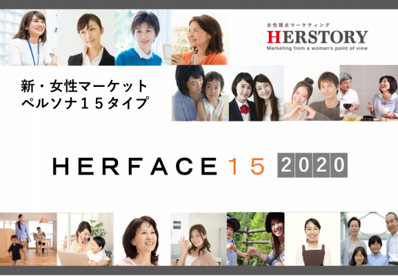 ＜女性ニーズを掴む＞2020年度版 新ペルソナ研究冊子「HERFACE15 2020」を発売！