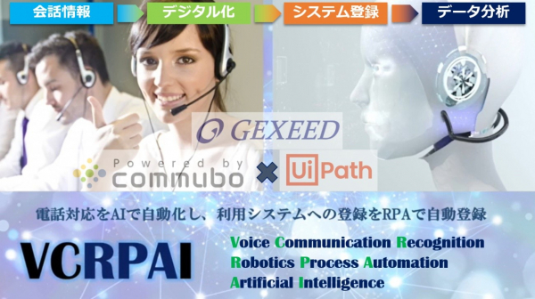 ジェクシード、ソフトフロントと販売代理店契約を締結し、電話応対業務の自動化ソリューション「GX_VCRPAI」を販売開始 ~ RPAとAI自然会話ロボットを連携し、一連の電話応対業務を効率化~