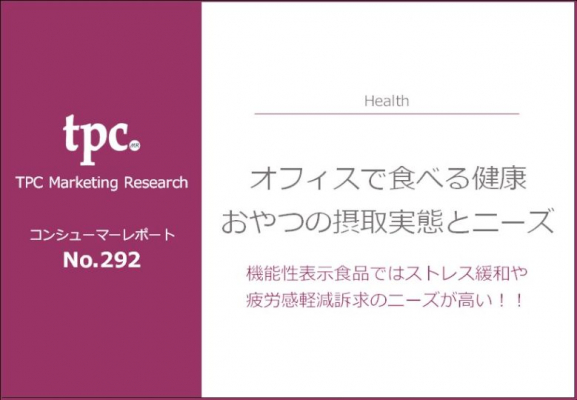 TPCマーケティングリサーチ株式会社、消費者調査No.292 オフィスで食べる健康おやつの摂取実態とニーズについて調査結果を発表
