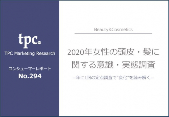 TPCマーケティングリサーチ株式会社、消費者調査No.294 2020年女性の頭皮・髪に関する意識・実態調査について調査結果を発表
