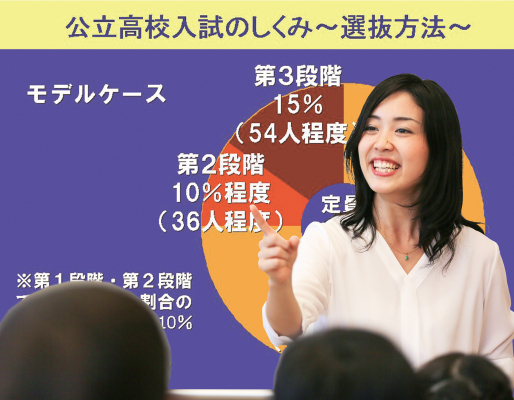 ～「新型コロナに負けるな！」特別企画～ 公開「愛知県高校入試情報セミナー」開催