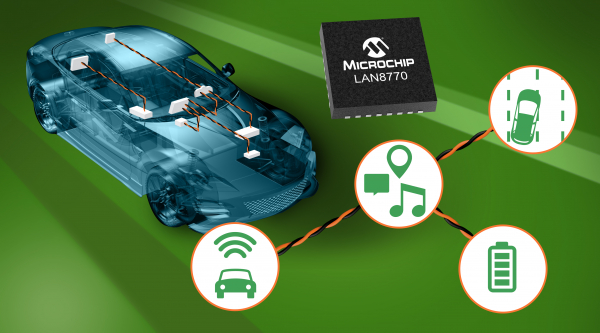 Microchip、TC10に準拠した超低スリープ電流、 機能安全対応シングルペアEthernet PHY LAN8770を発表
