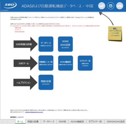 中国において各自動車メーカーおよびTier1サプライヤーが提供しているADASの情報を集約したレポート「ADASおよび自動運転機能データベース 2020 - 中国編」をリリース