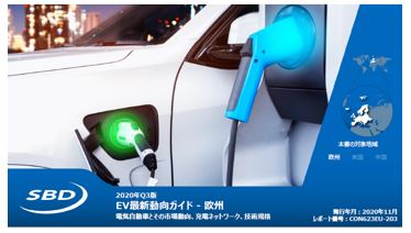 乗用車および小型商用車の量産EV（電気自動車）について車両機能、充電インフラ、環境に及ぼす影響や政策状況などの最新動向をまとめた「EV最新動向ガイド 2020年Q3版」をリリース