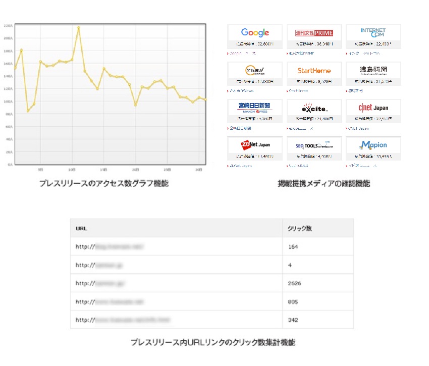マイページ イメージ