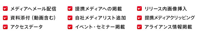 基本料金内に含まれるサービス イメージ
