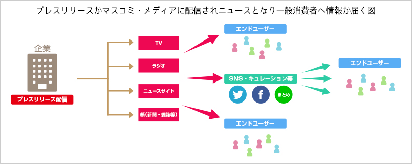 prmag_original_1_14a