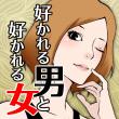 アイコン