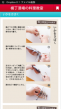 横丁酒場の料理教室