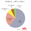 graph1