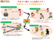 限定イベントの仕組み