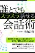 画像１