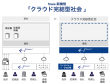 クラウド完結型社会