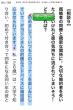 画像４