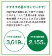 応募総数