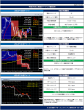 スカウターによる週刊FX分析レポート