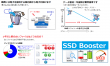 SSDの特性