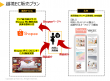 越境EC販売プラン