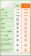 4枚目