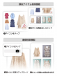 popIn Action機能イメージ