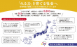 みる力を育てる社会へ
