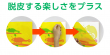 分別のイメージ2