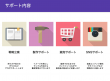 NEWBRANDCHALLENGE支援内容