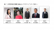 人事資格認定機構理事会