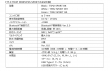 Klipsh T5ⅡSports 仕様
