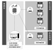 システム構成例_グレースケール