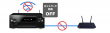 Audio Direct Mode 図