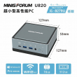 MINISFORUM U820