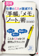 【明日香出版社】図解手帳メモカバー画像