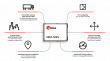 2021116_u-blox_NEO-M9V_infographic_rgb.png