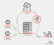 u-blox_AWS IoT ExpressLink _cloud_use-cases_rgb.png